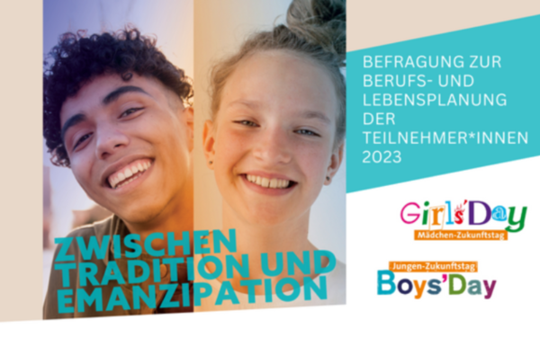 Grafik zur Befragung zum Boys'Day und Girls'Day